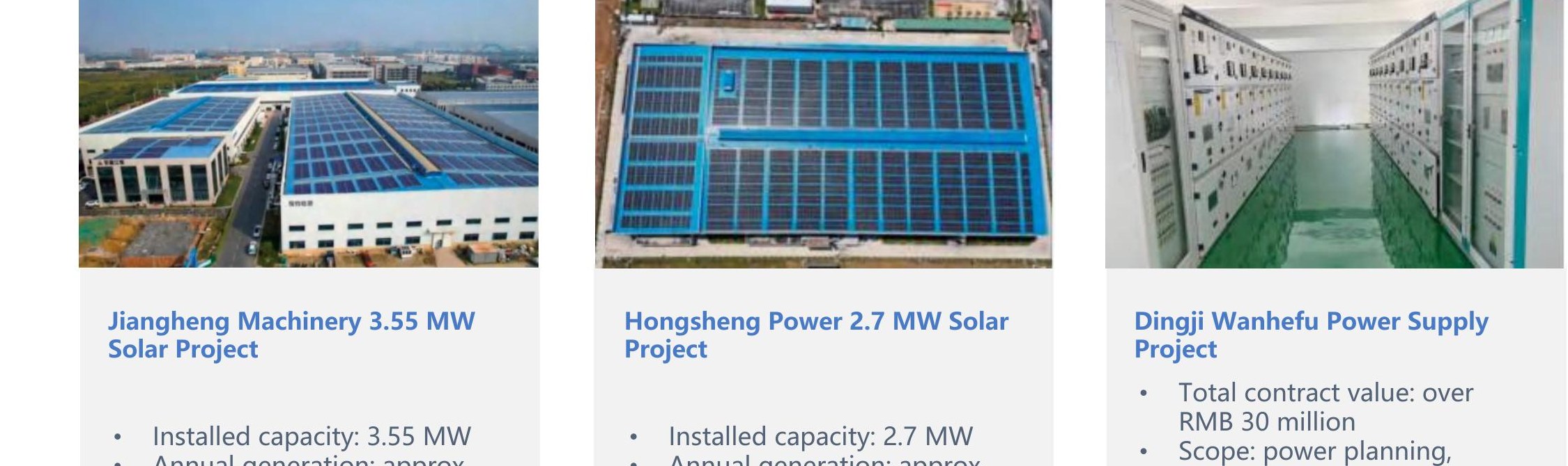 Solar project portfolio