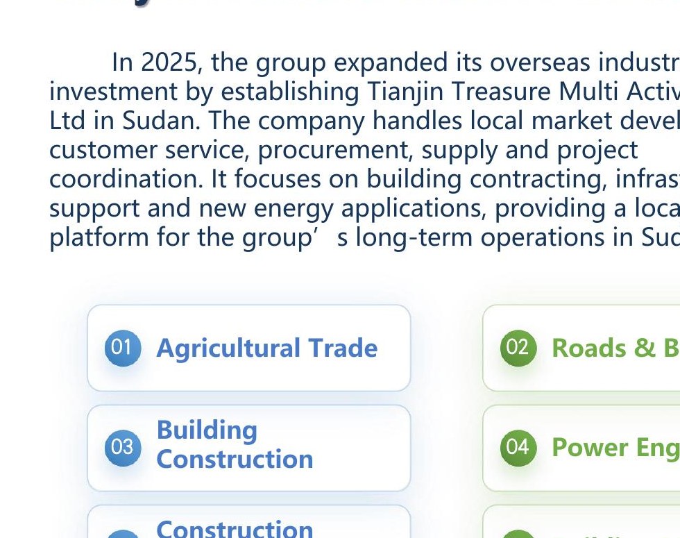 Sudan operating company overview